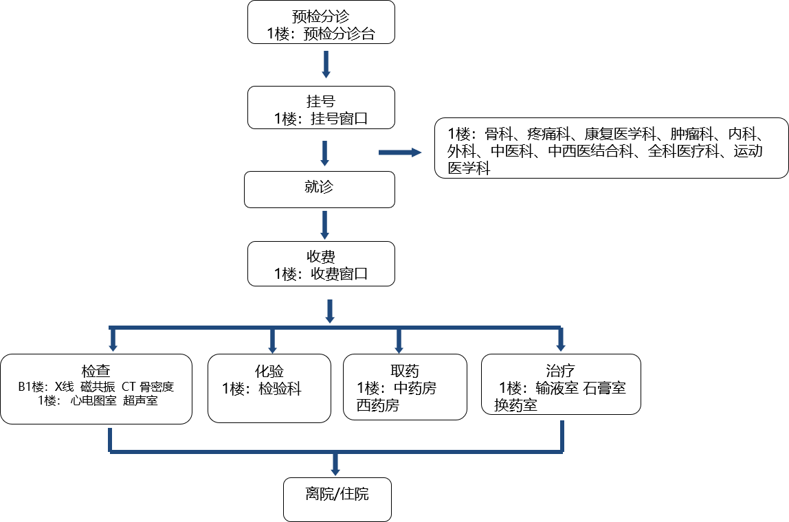 1637817447(1).png 1637817447(1).png